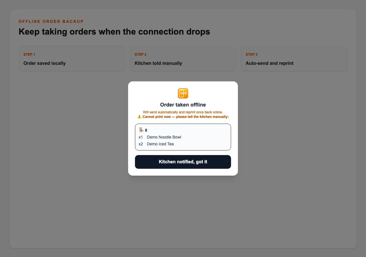 English demo POS screen showing an order safely queued while offline.