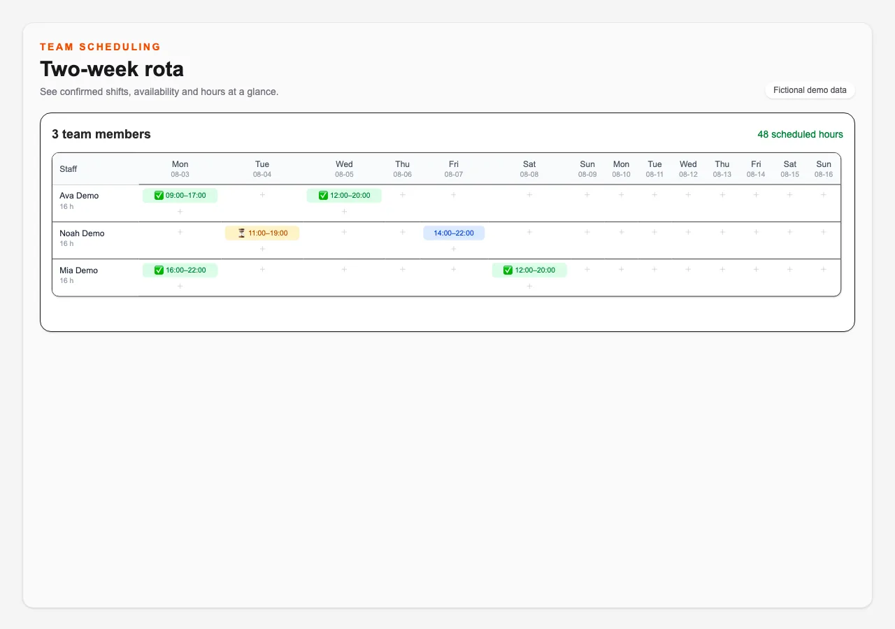 English demo rota screen showing fictional staff shifts and availability.