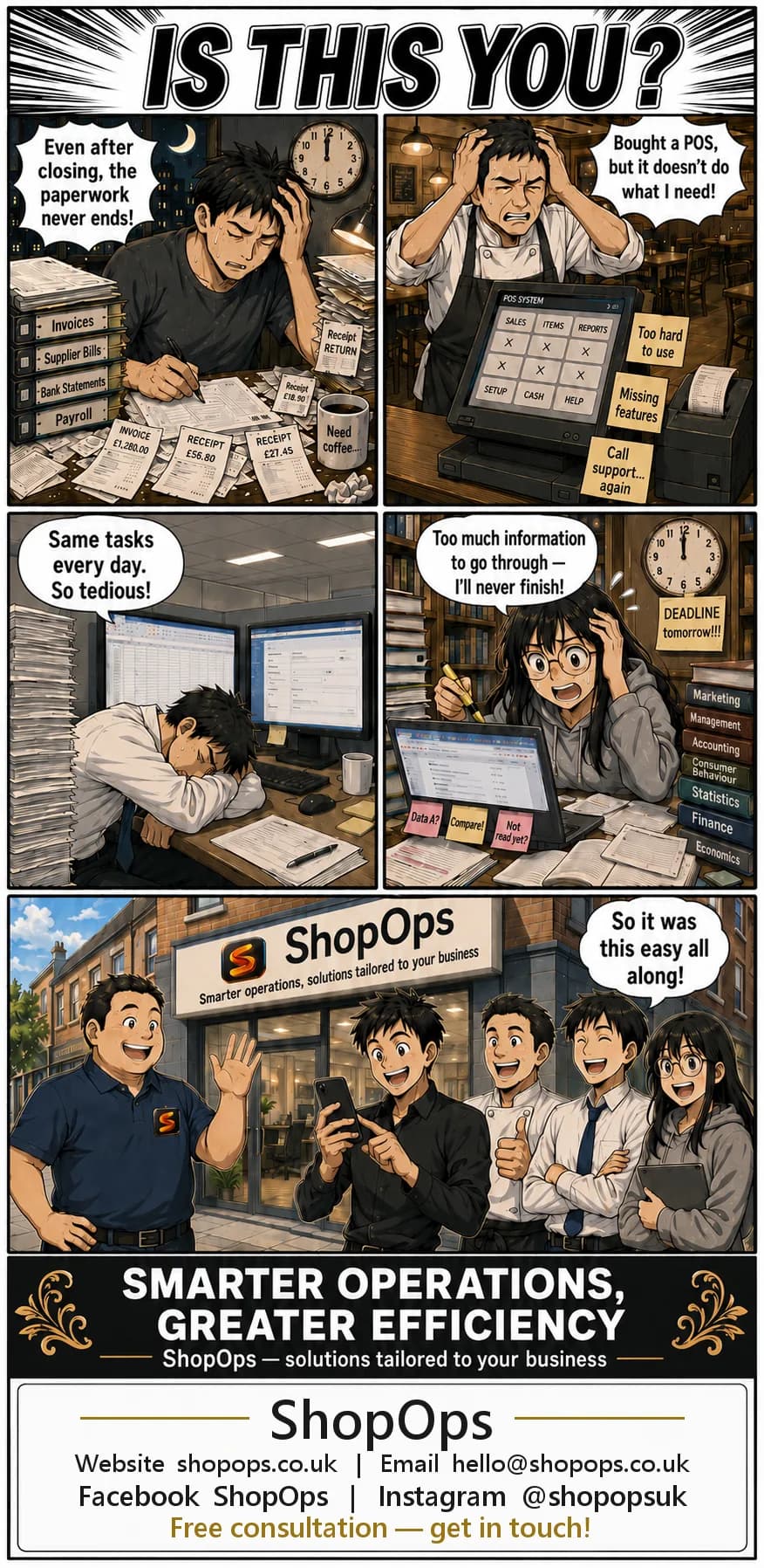 A small business owner dealing with paperwork, ordering systems, repetitive work and scattered information